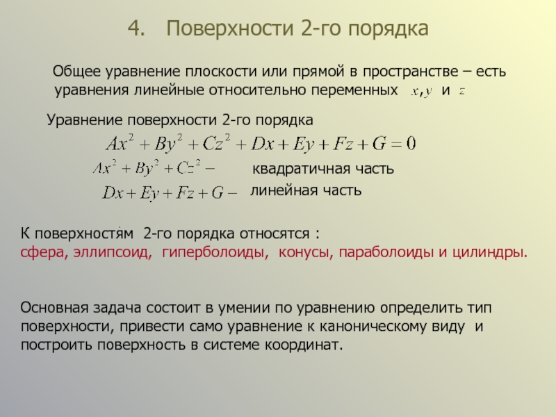 Уравнение плоскости и прямой в пространстве презентация