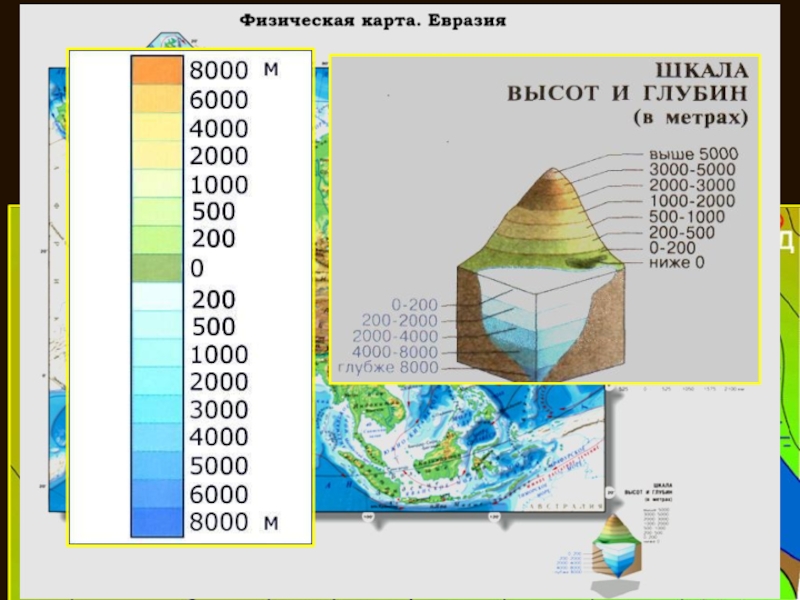 Физическая высота. Шкала высот и глубин. Шкала высот и глубин на карте. Шкала глубин в метрах. Шкала глубин и высот в метрах.