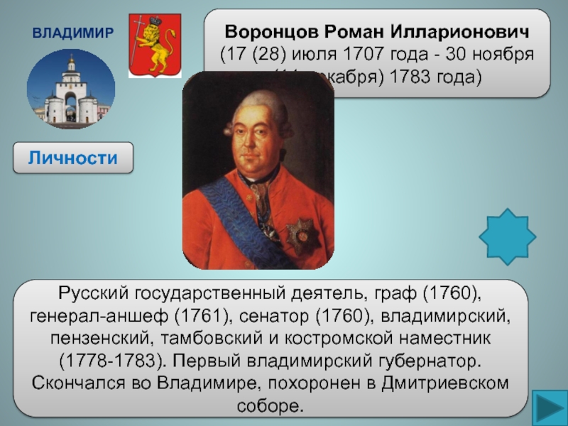 ВладимирЛичностиВоронцов Роман Илларионович(17 (28) июля 1707 года - 30 ноября (11 декабря) 1783 года)Русский государственный деятель, граф