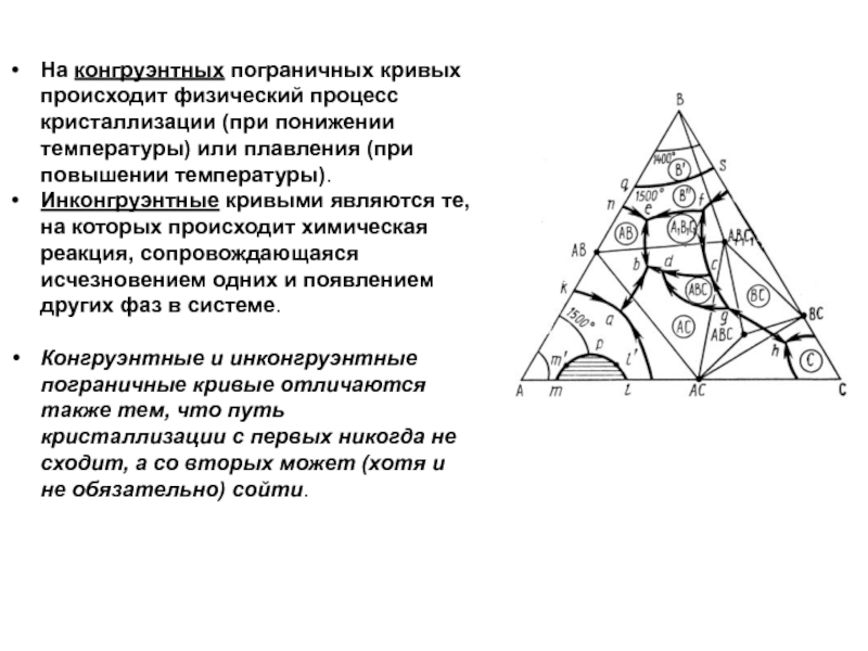 Линейный конгруэнтный метод. Смешанный конгруэнтный метод. Конгруэнтно в физической химии это. Мультипликативный конгруэнтный метод.