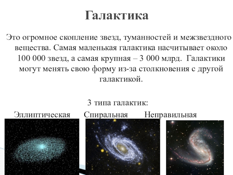 Виды галактик проект