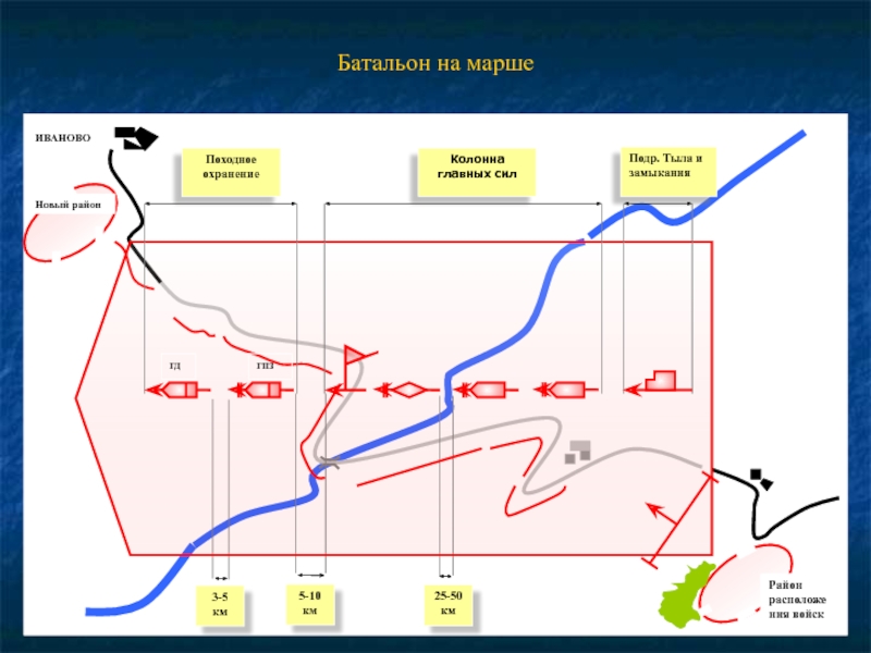 Решение на марш образец