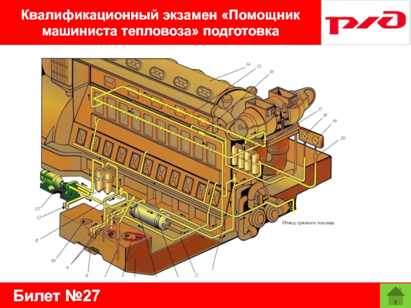 Билет №27Квалификационный экзамен «Помощник машиниста тепловоза» подготовка