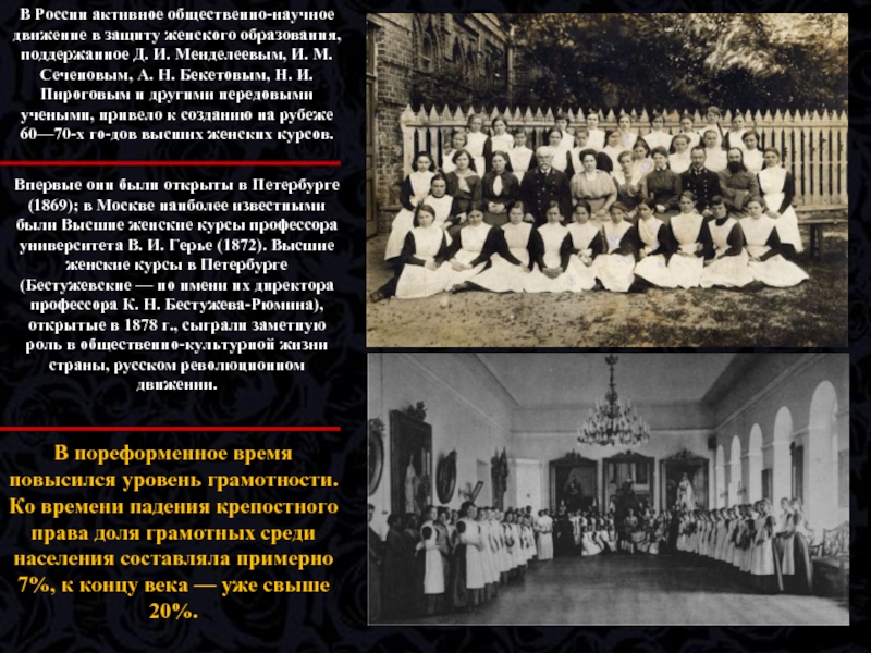 Женское образование в пореформенной россии