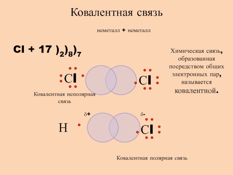 Ковалентная связь i. Ковалентная неполярная связь металл и неметалл. Йод 2 химическая связь ковалентная неполярная связь. Ковалентная связь это в химии. Ковалентная неполярная связь неметаллы.
