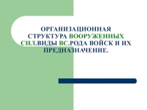 ОРГАНИЗАЦИОННАЯ СТРУКТУРА ВООРУЖЕННЫХ СИЛ.ВИДЫ ВС.РОДА ВОЙСК И ИХ ПРЕДНАЗНАЧЕНИЕ.