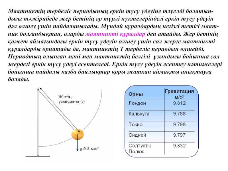 Математикалық маятник периоды. Математикалык маятник. Тербеліс периоды формула. Серіппелі маятник формуласы. Сфералық маятник деген не.