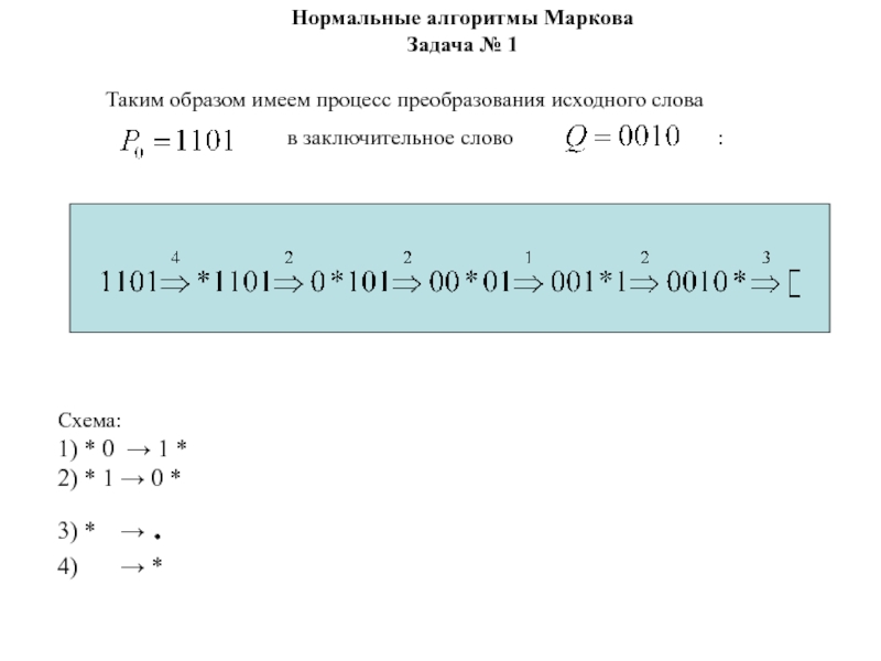 Презентация нормальные алгоритмы маркова