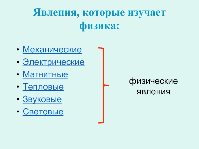 Физика изучает явление