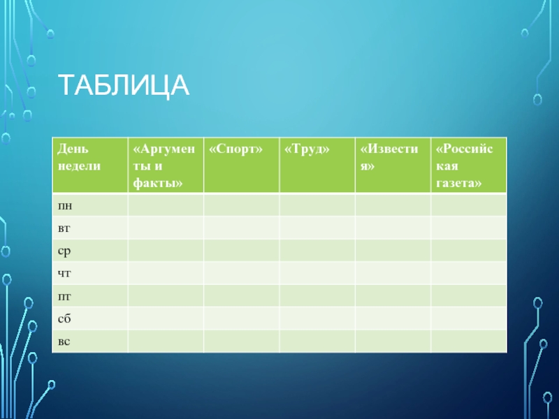 Таблица в forms. Красивая таблица. Представление информации в форме таблиц. Табличная форма. Представление информации в форме таблиц 5 класс.