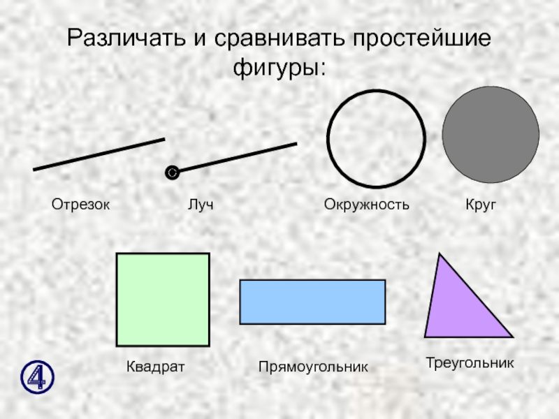 2 простая фигура. Круг квадрат сравнить. Простейшие фигуры права.