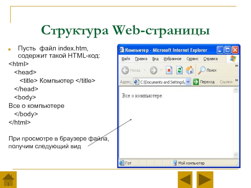 Структура Web-страницыПусть файл index.htm, содержит такой HTML-код:      Компьютер    Все