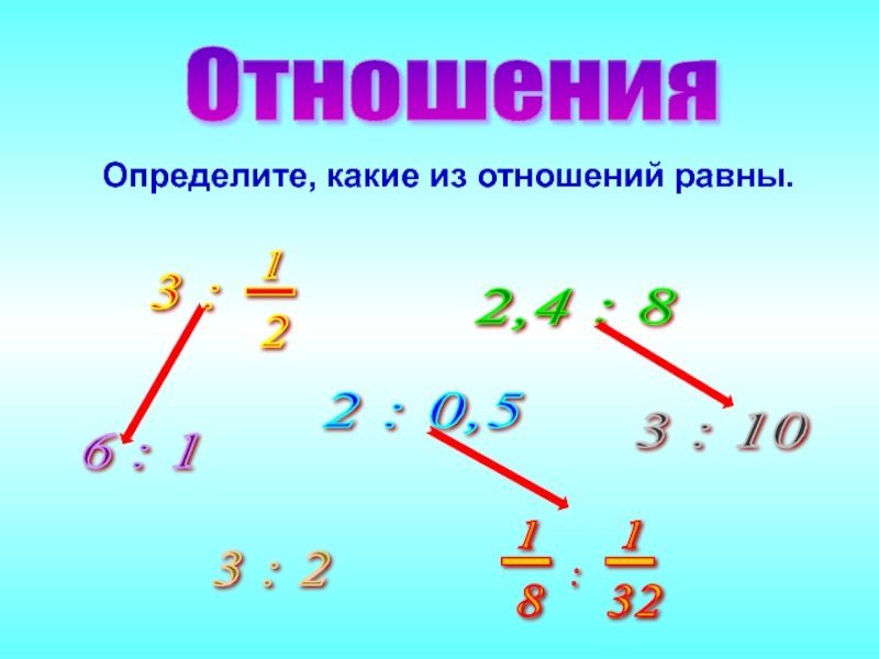 Определенный 10