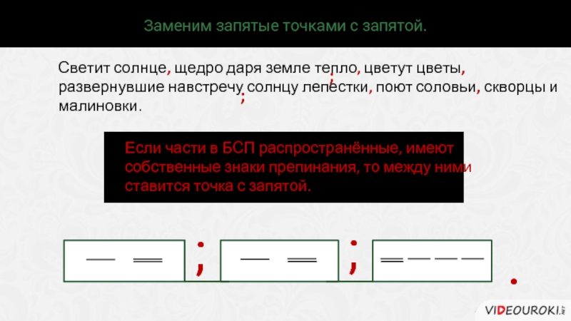 Поменять запятую на точку. Запятая и точка с запятой в бессоюзном сложном предложении. Разбор предложения с точкой запятой. Ошибка точка с запятой вместо точки. Синтаксический разбор предложений светит солнце, Свети, солнце.