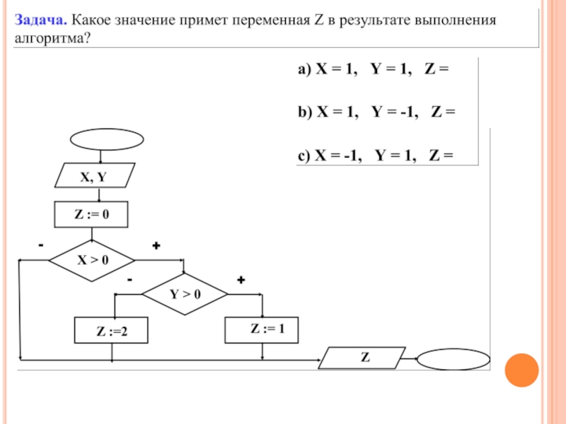 Графическая форма. K3n графическая форма.