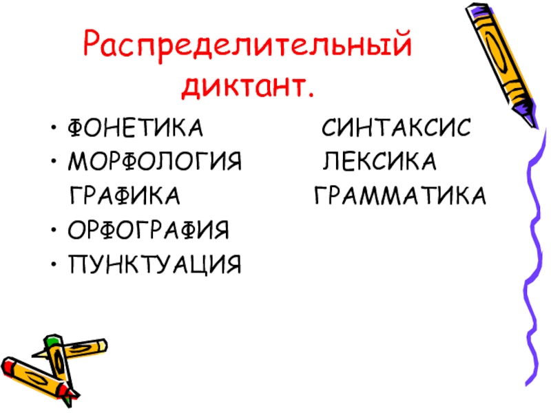 Синтаксис лексика. Лексика морфология синтаксис фонетика пунктуация и орфография. Морфология синтаксис пунктуация орфография. Фонетика морфология синтаксис. Лексика и морфология.