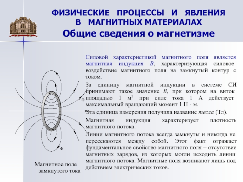 Характеристики магнитного поля