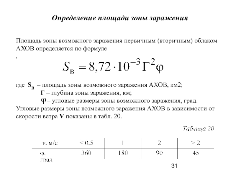 Площади зон. Глубина зоны заражения определяется по формуле. Определение площади зоны возможного заражения.. Площадь зоны возможного заражения АХОВ. Определения глубины зоны заражения.