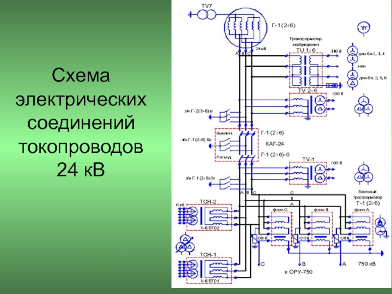 Главная схема электрических соединений