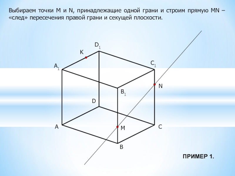 ABCDB1C1D1MNKВыбираем точки М и N, принадлежащие одной грани и строим прямую MN – «след» пересечения правой грани