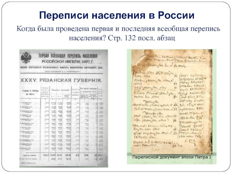 Перепись сколько. Первая перепись населения на Руси. Перепись населения при Петре 1 Дата. Первая перепись населения Петра 1. Перепись населения Петр 1 Дата.