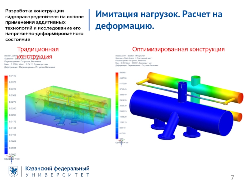 Методы разработки конструкции