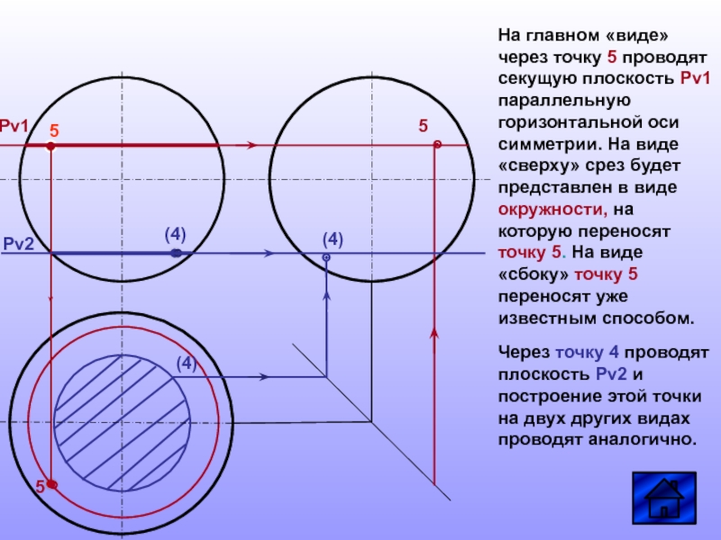 Перенести точки на карту. Точки на сфере Начертательная геометрия. Виды секущих плоскостей. Способ секущих плоскостей горизонтальной плоскости. Положение точек на сфере.