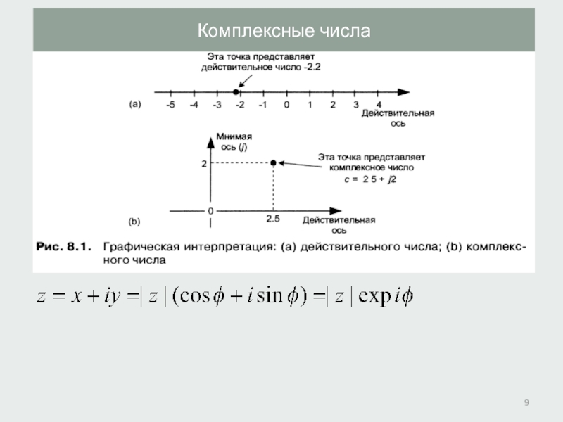 График комплексной. Математическое моделирование физических процессов. Математическое моделирование металлургических процессов. Модель физического процесса. Комплексного числа в теплоэнергетике.