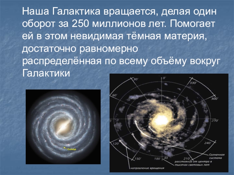 Движение звезд в галактике презентация 11 класс