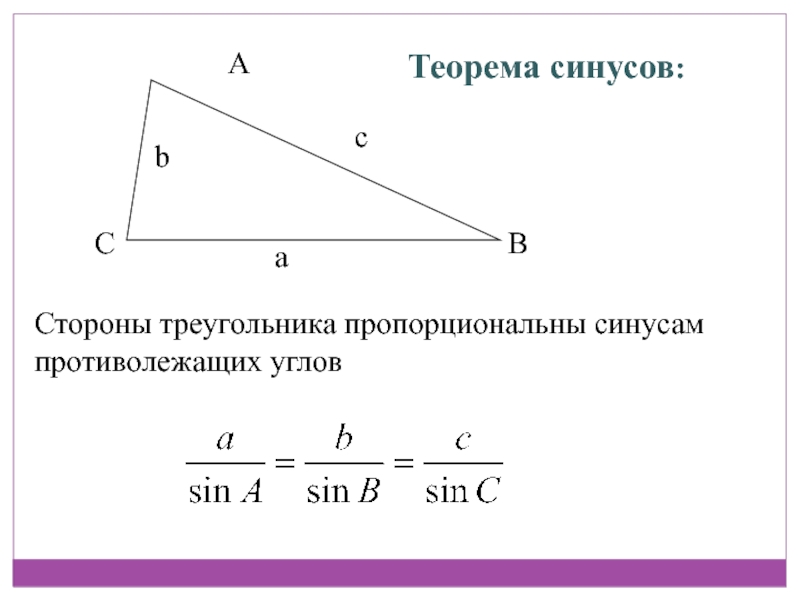 Синус угла по двум сторонам