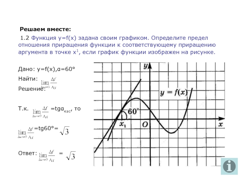 Определите значение f x0 для функции y f x график которой изображен на рисунке