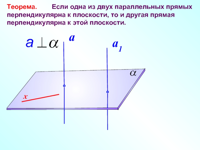 Если две прямые перпендикулярны к плоскости то они параллельны рисунок