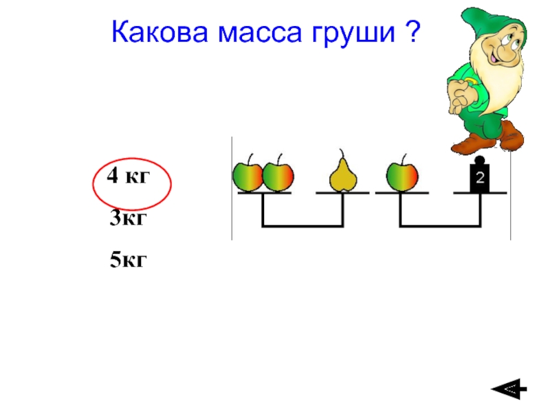 Каков вес 10. Прибавление числа 3 презентация 1 класс ПНШ. Сложение числа 6 с однозначными числами. Масса груши. Сложение числа 3 с однозначными числами 1 класс ПНШ.