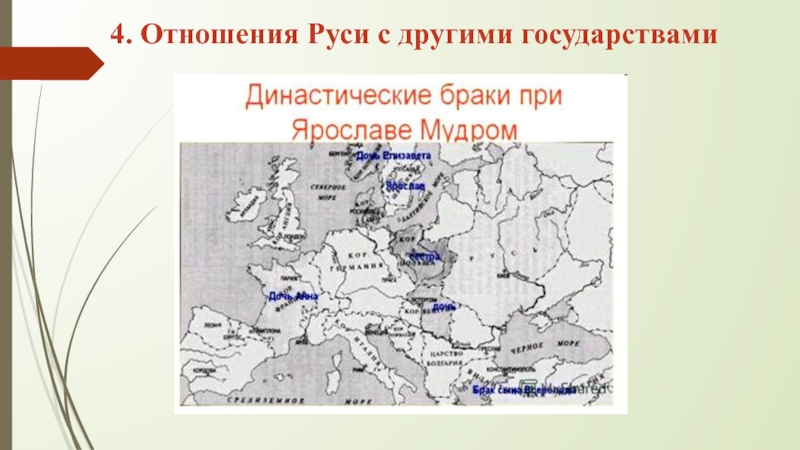 4. Отношения Руси с другими государствами