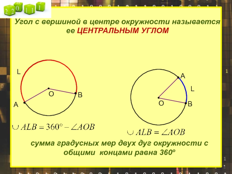 Градусная мера дуги окружности 8 класс презентация