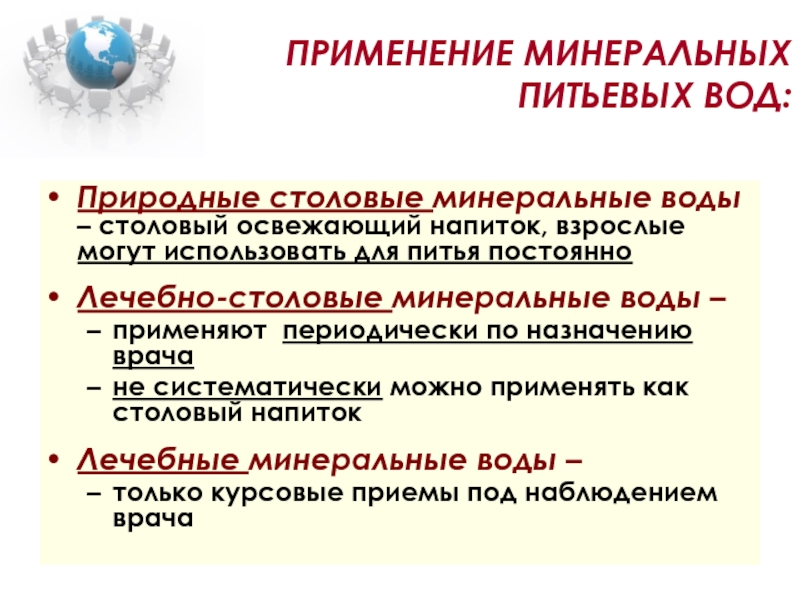 Использование минеральной. Применение Минеральных вод. Применение источников Минеральных вод. Минеральные воды применяют. Питьевое применение минеральной воды.