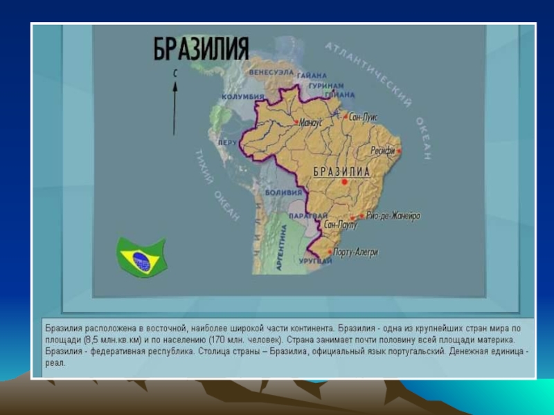 Бразилия какая республика. Государственный язык Бразилии. Страна Бразилия государственный язык. Какие страны разговаривают на бразильском языке.