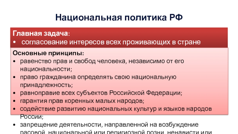 Государственные программы и планы реализации этнополитики в россии