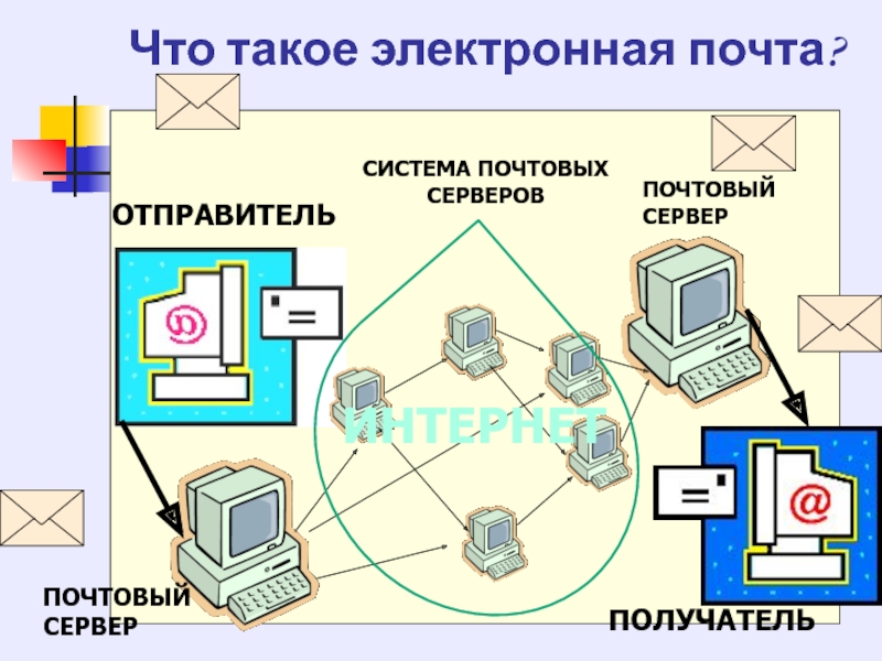 Ашка электронная картинки