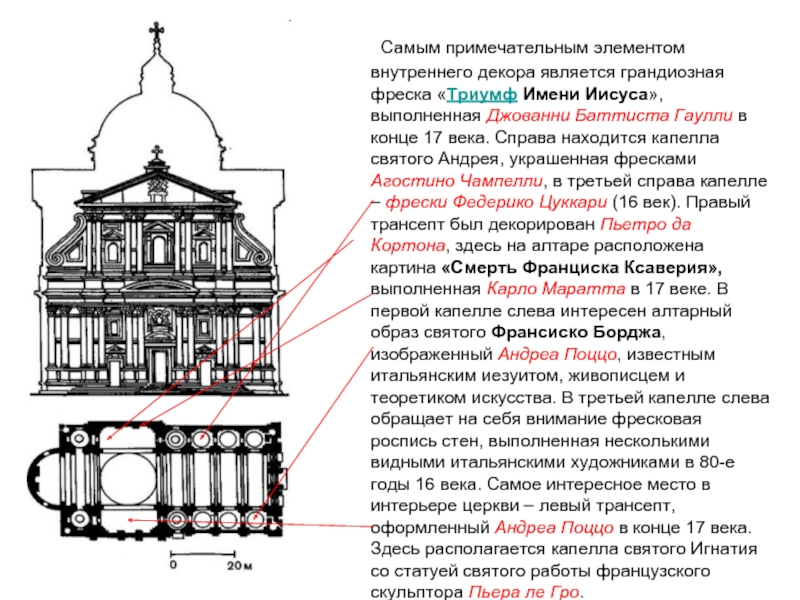 Элементы архитектуры барокко рисунки с названиями