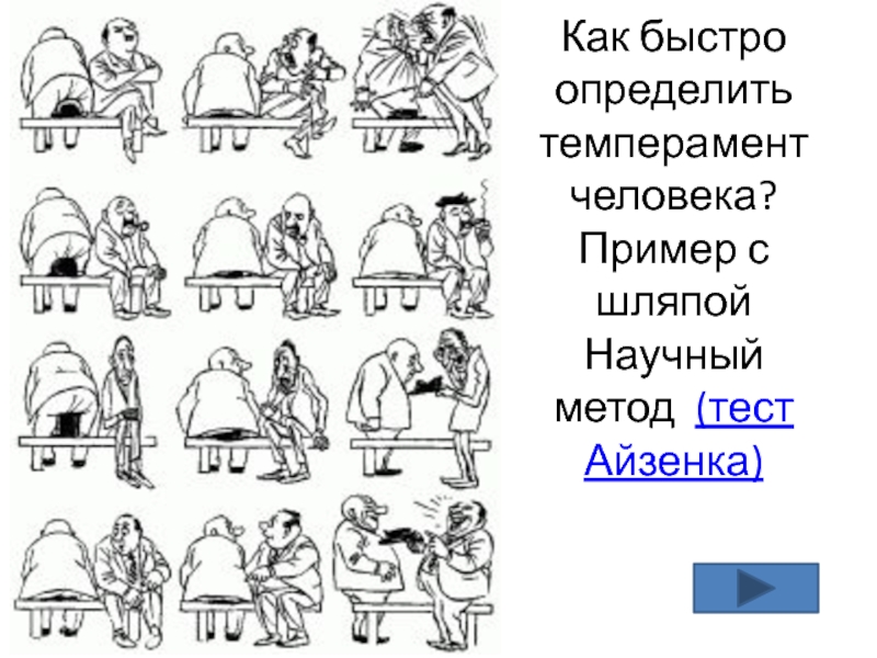 Как быстро определить темперамент человека? Пример с шляпой Научный метод (тест Айзенка)