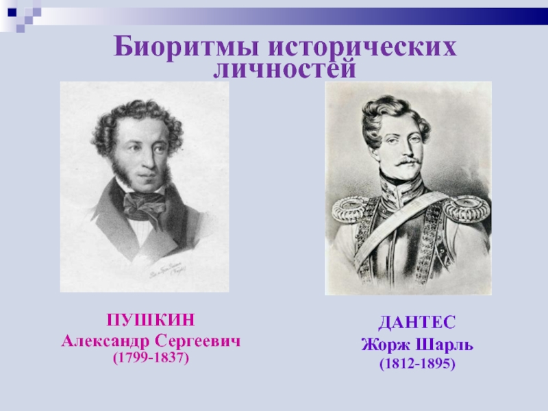 Личность пушкина. Жорж Шарль Дантес и Александр Пушкин. Дантес 1837. Что такое личность Александр Пушкин. Пушкин и Дантес таблица.