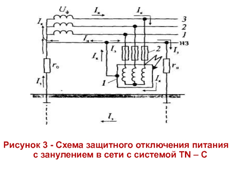 Назначение нулевого защитного проводника в схеме защитного зануления электрооборудования