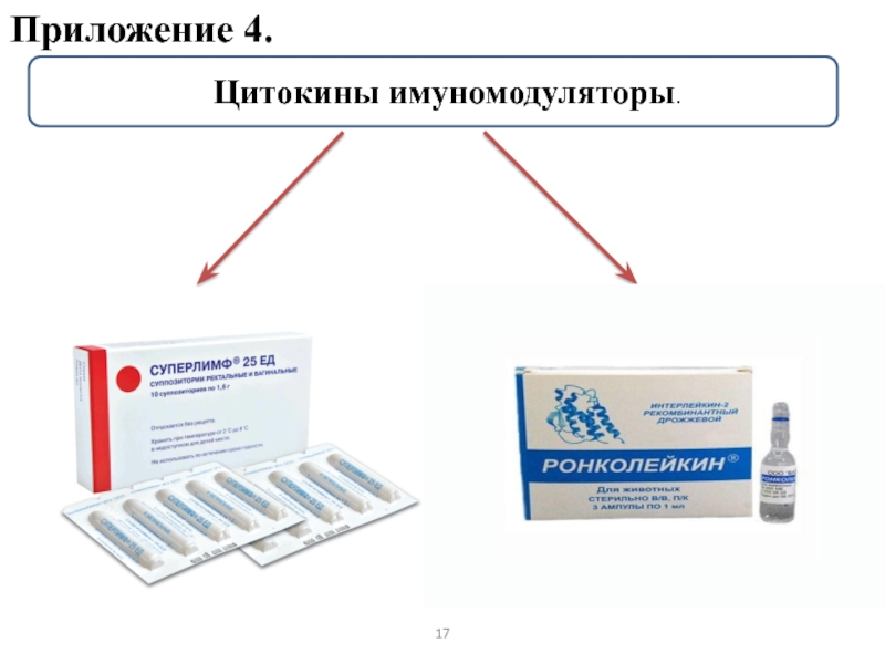 Суперлимф ректально отзывы