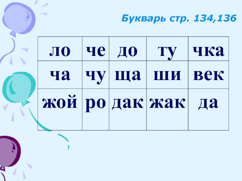 Презентация слоговые таблицы