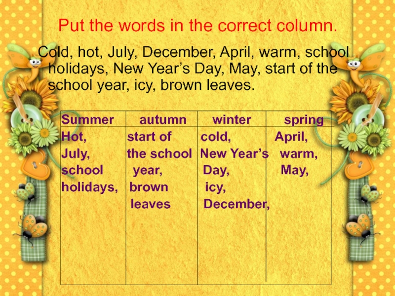 Cold april. Put the Words in the correct column. Put the Words in the correct columns перевод. Put the Words into the correct columns. Put the Words into the correct column перевод.