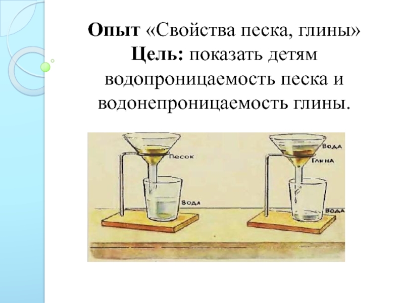 Свойства песка глины