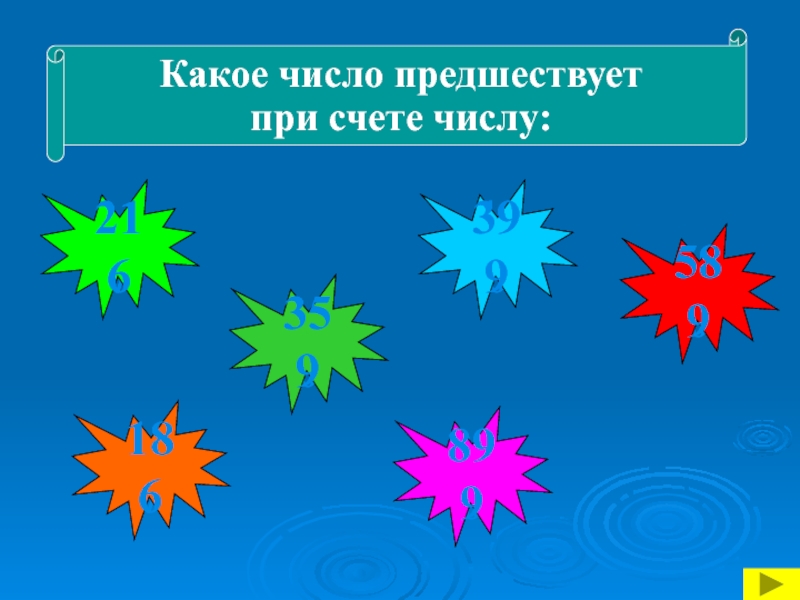 Какое число предшествует числу. Какому числу предшествует число 4. Какое число при счете предшествует. Предшествует при счёте числу. Какое число при счёте предшествует числу 5.