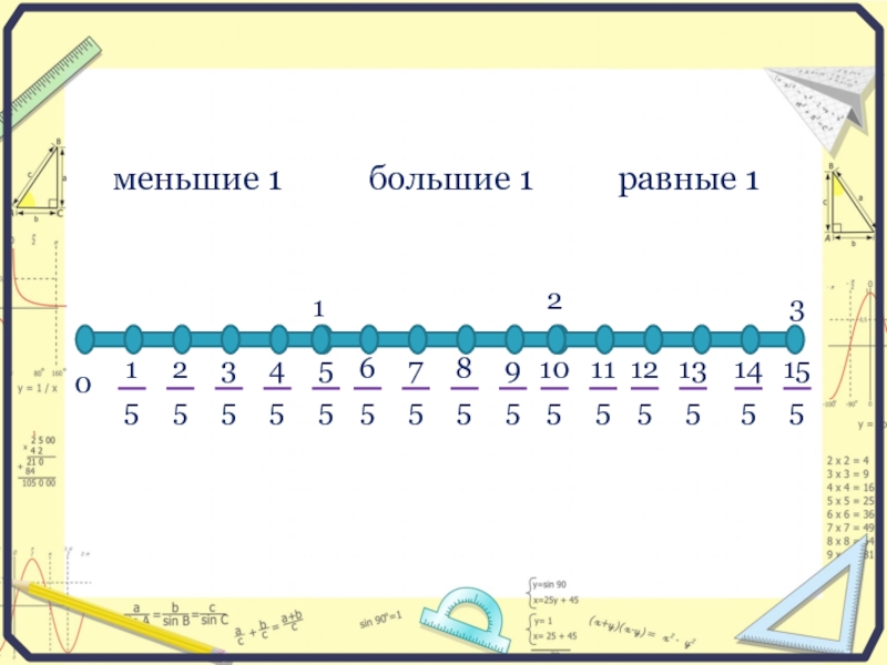 От меньшего к большему