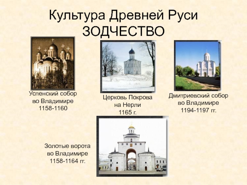 Древняя Русь
IX - XIII вв Культура Древней Руси ЗОДЧЕСТВОУспенский соборво Владимире1158-1160Церковь Покрована Нерли1165 г.Дмитриевский соборво Владимире1194-1197 гг.Золотые воротаво Владимире1158-1164 гг. Культура Древней Руси ЗОДЧЕСТВОУспенский соборво Владимире1158-1160Церковь Покрована Нерли1165 г.Дмитриевский соборво Владимире1194-1197 гг.Золотые воротаво Владимире1158-1164 гг.